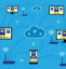 Cloud Computing for Small Businesses