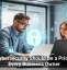 Why Cybersecurity Should Be a Priority for Every Business Owner