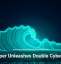 GigaWiper Unleashes Double Cyber Threat